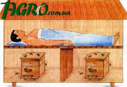 1agro.com.ua