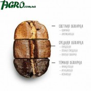1agro.com.ua