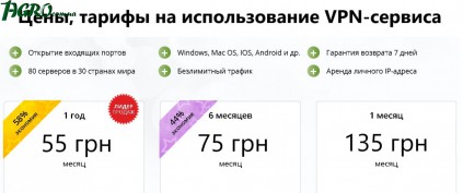 1agro.com.ua